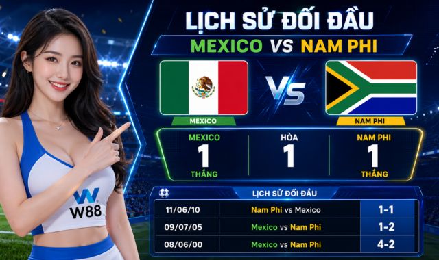 Dữ liệu đối đầu Mexico Vs Nam Phi trong quá khứ
